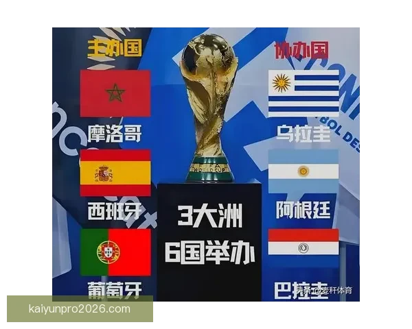 世界杯足球竞猜官网最新动态 足球迷必看赛事分析与投注攻略