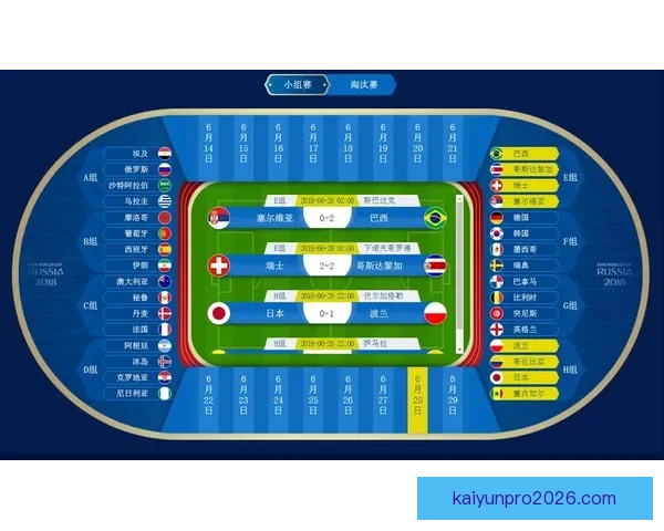 世界杯足球竞猜盘口解析与投注策略深度分析指南
