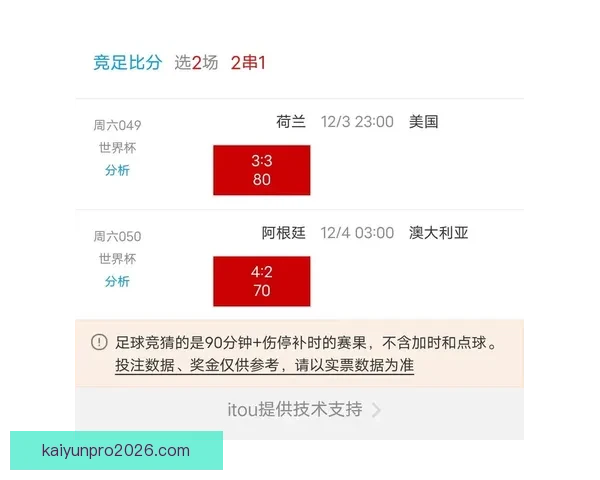世界杯竞猜玩法全攻略与奖品规则详细解析指南
